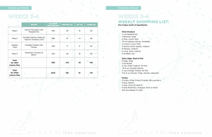 Level Up™ Training & Nutrition - Month 10